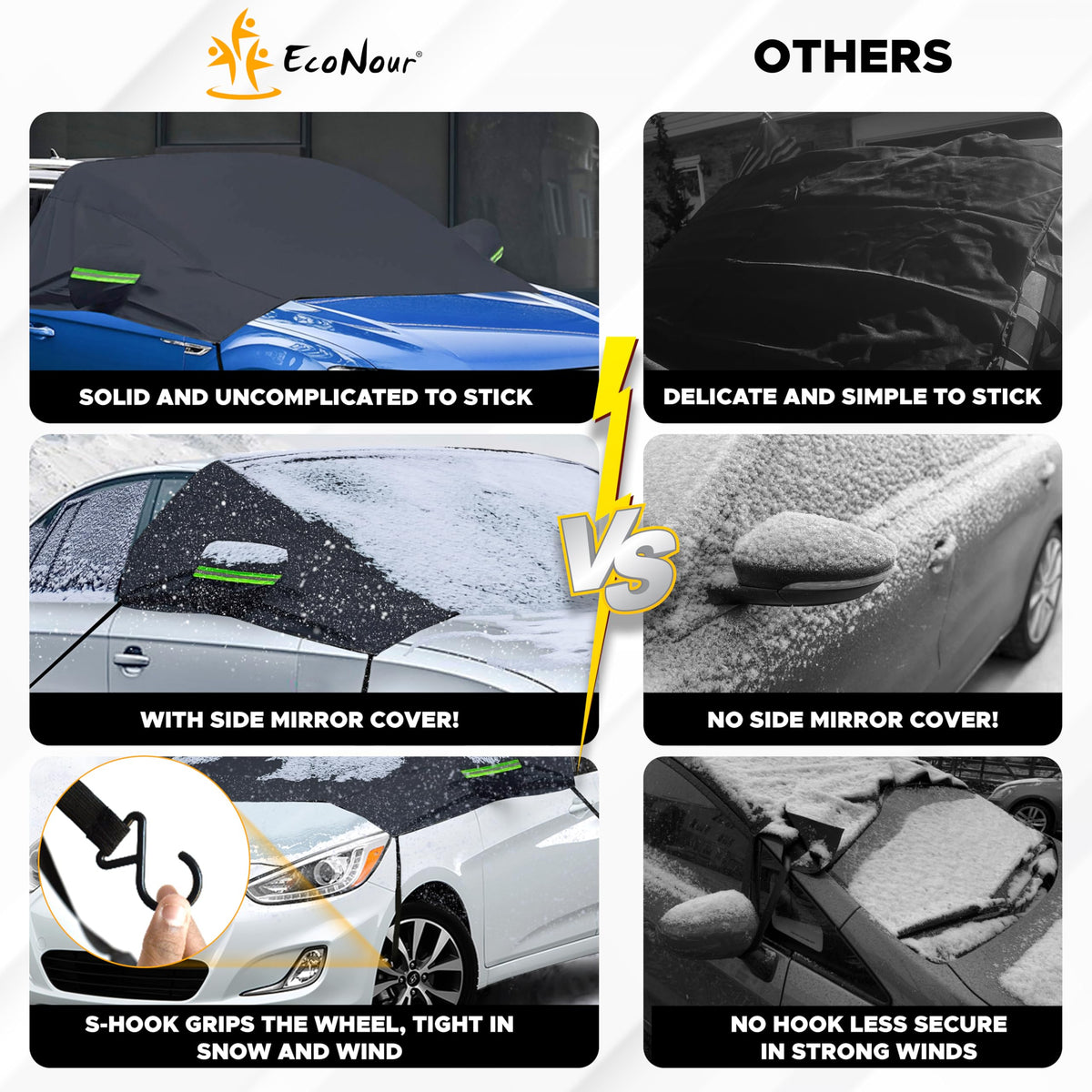 Econour Car Windshield Cover For Ice And Snow